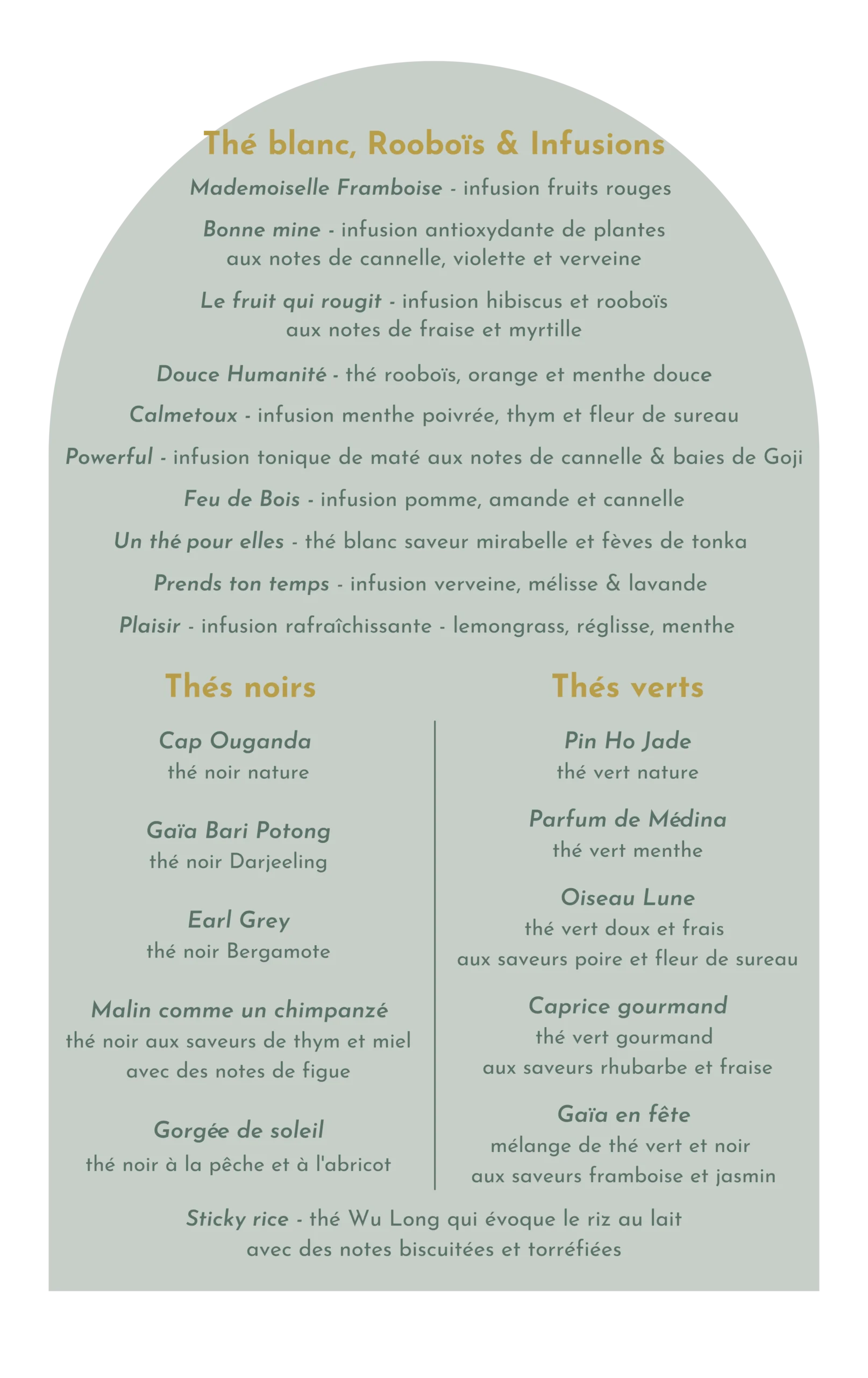 Liste thes Fika scaled